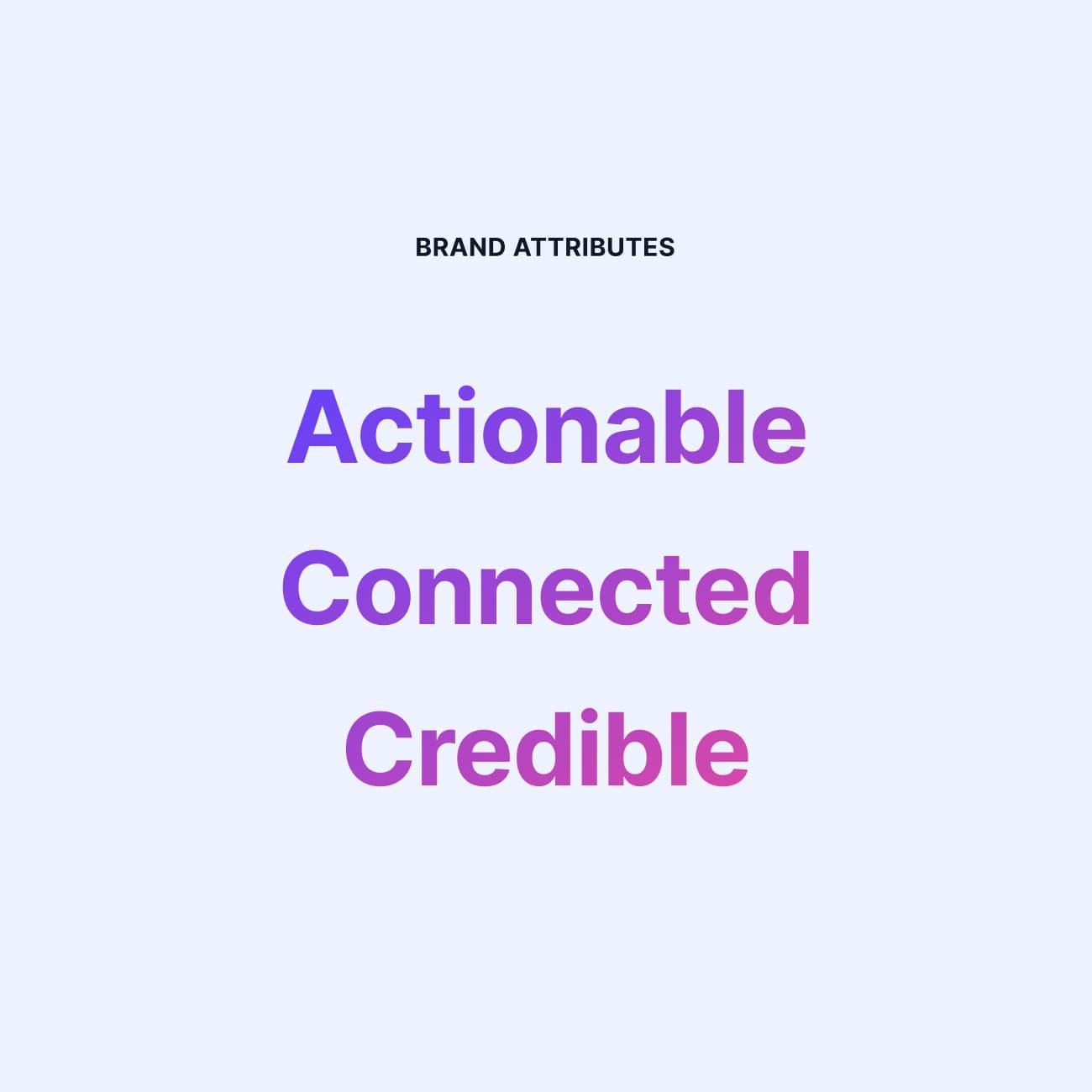 Democratize24 Brand Attributes